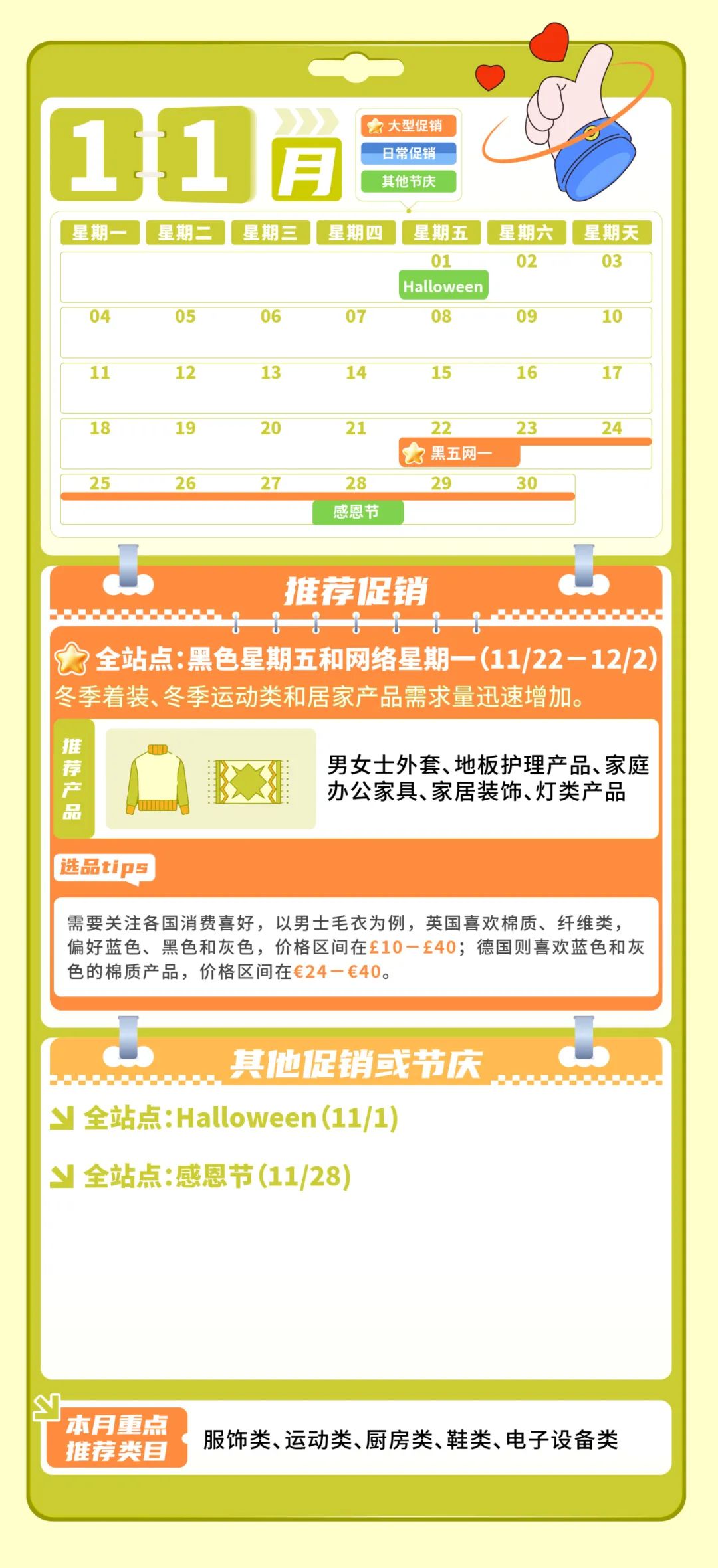 訂單猛漲3倍，銷量飆升8倍！小編爆肝整理歐洲34個熱賣節點，亞馬遜等你來戰！