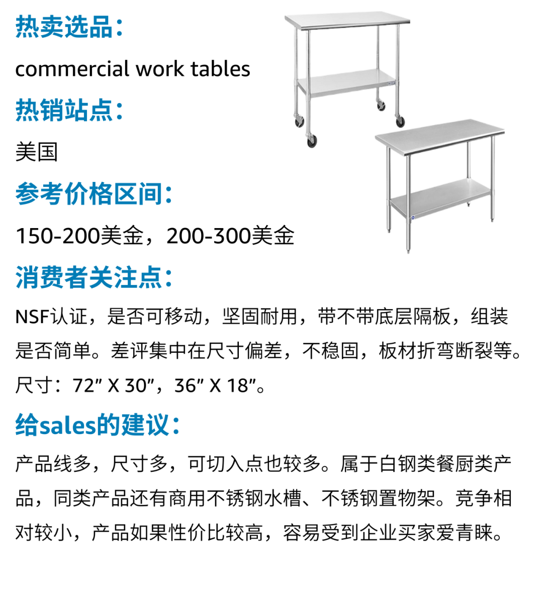 僅靠2個人的跨境團隊，每月爆款狂銷200-300臺！工廠賣家在亞馬遜「絕境重生」