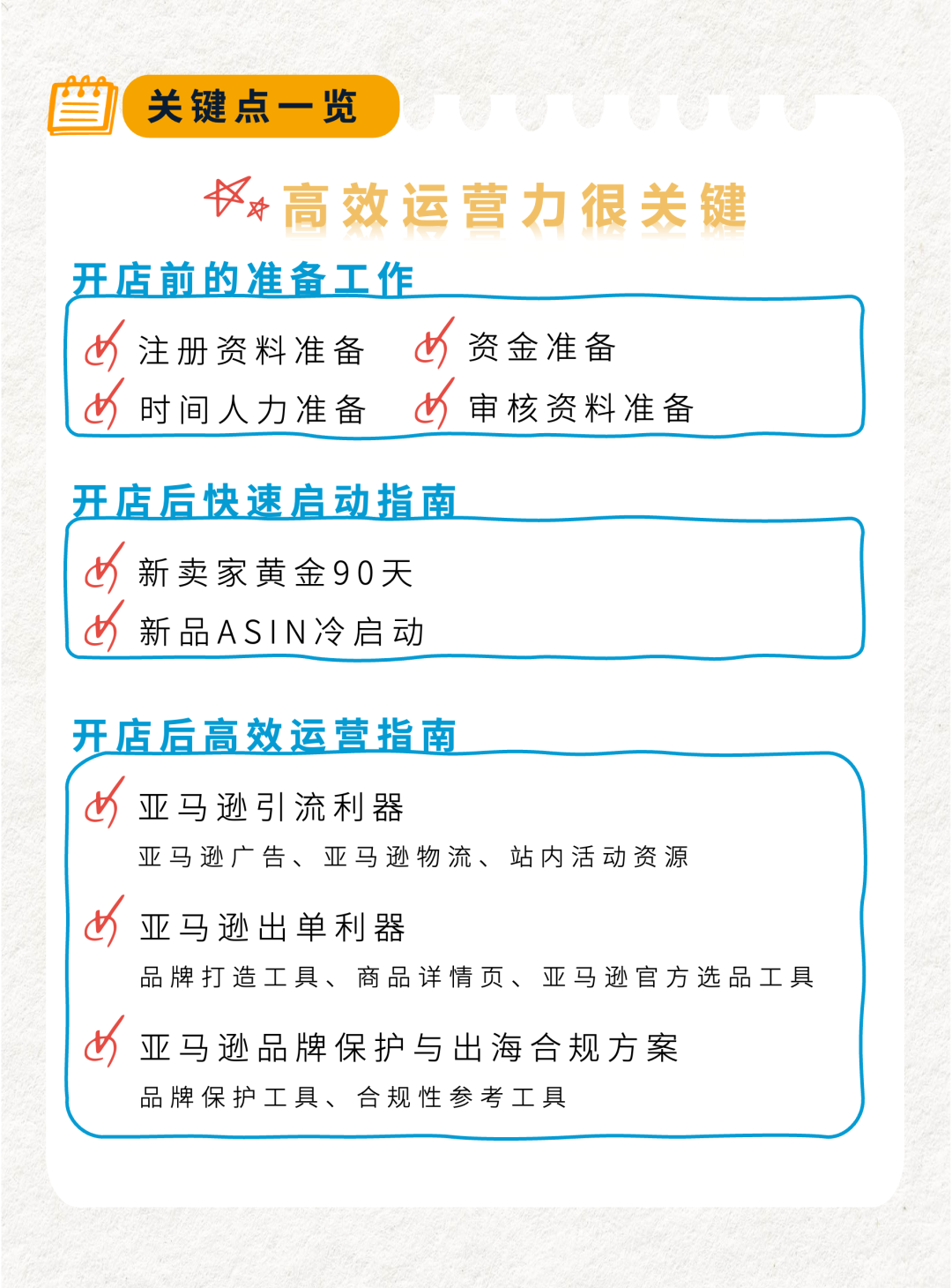開店筆記|總結了無數老總的親歷經驗，他們整理了亞馬遜新手開店這三大要點