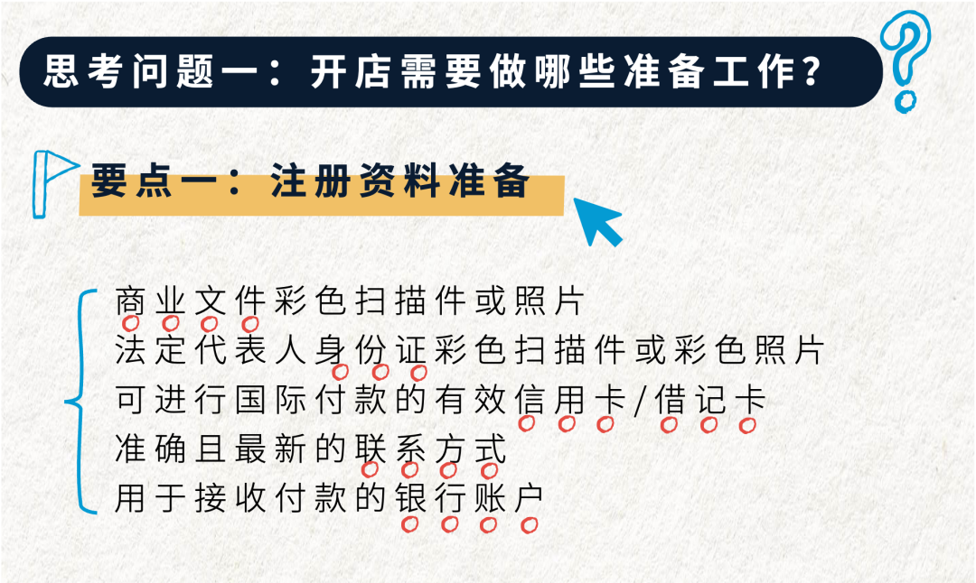 開店筆記|總結了無數老總的親歷經驗，他們整理了亞馬遜新手開店這三大要點