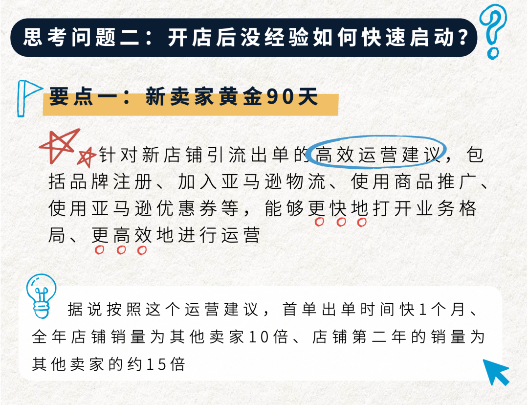 開店筆記|總結了無數老總的親歷經驗，他們整理了亞馬遜新手開店這三大要點