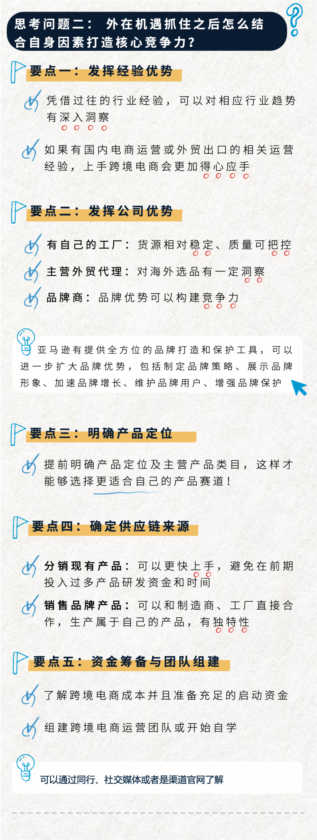 開店筆記|總結了無數老總的親歷經驗，他們整理了亞馬遜新手開店這三大要點