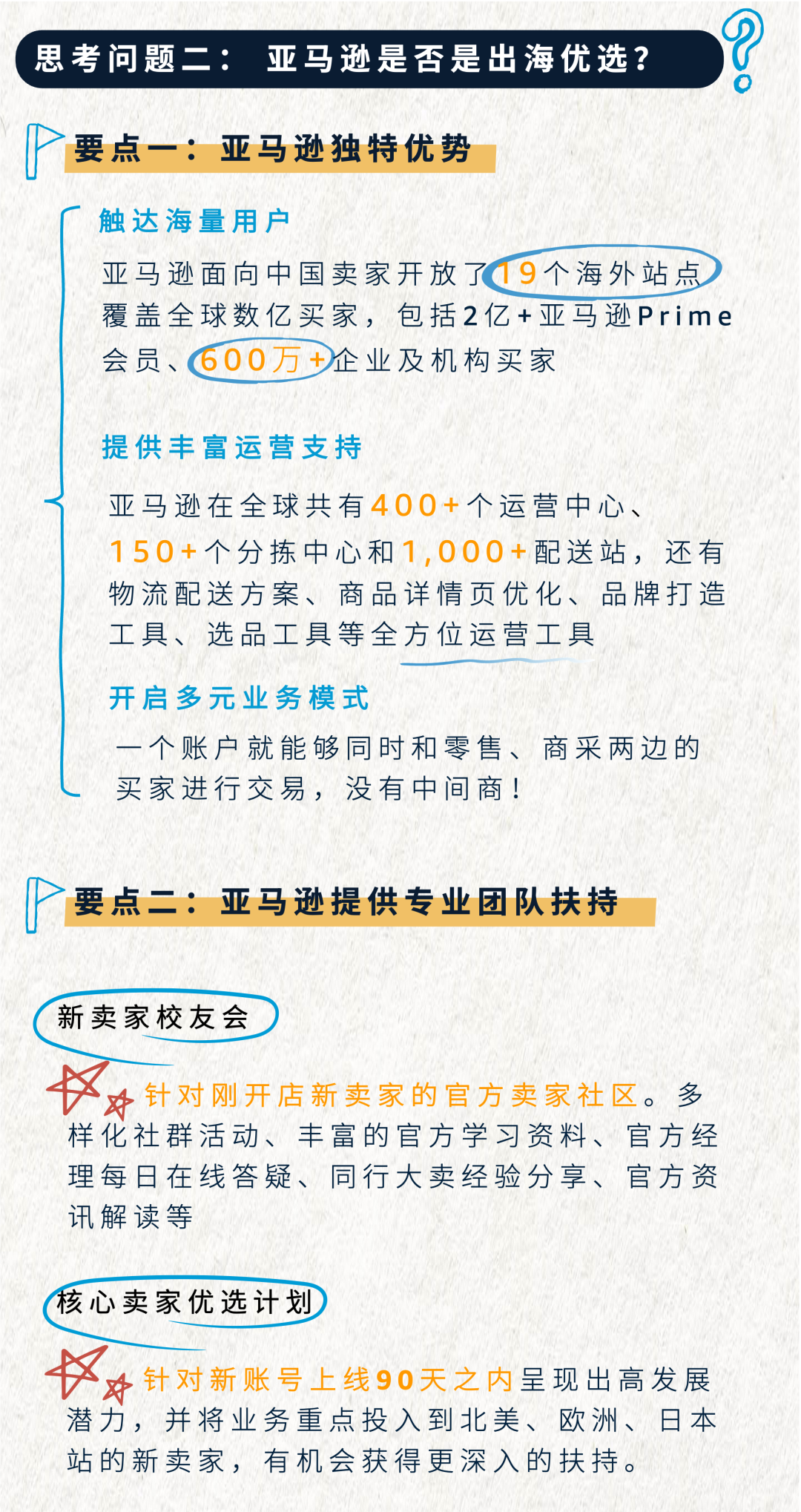 開店筆記|總結了無數老總的親歷經驗，他們整理了亞馬遜新手開店這三大要點