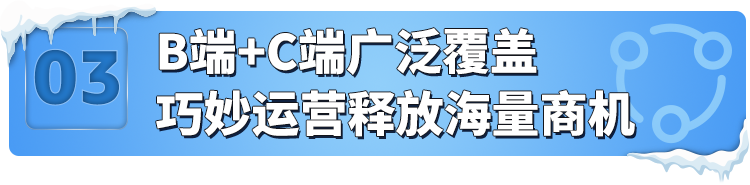僅靠2個人的跨境團隊，每月爆款狂銷200-300臺！工廠賣家在亞馬遜「絕境重生」