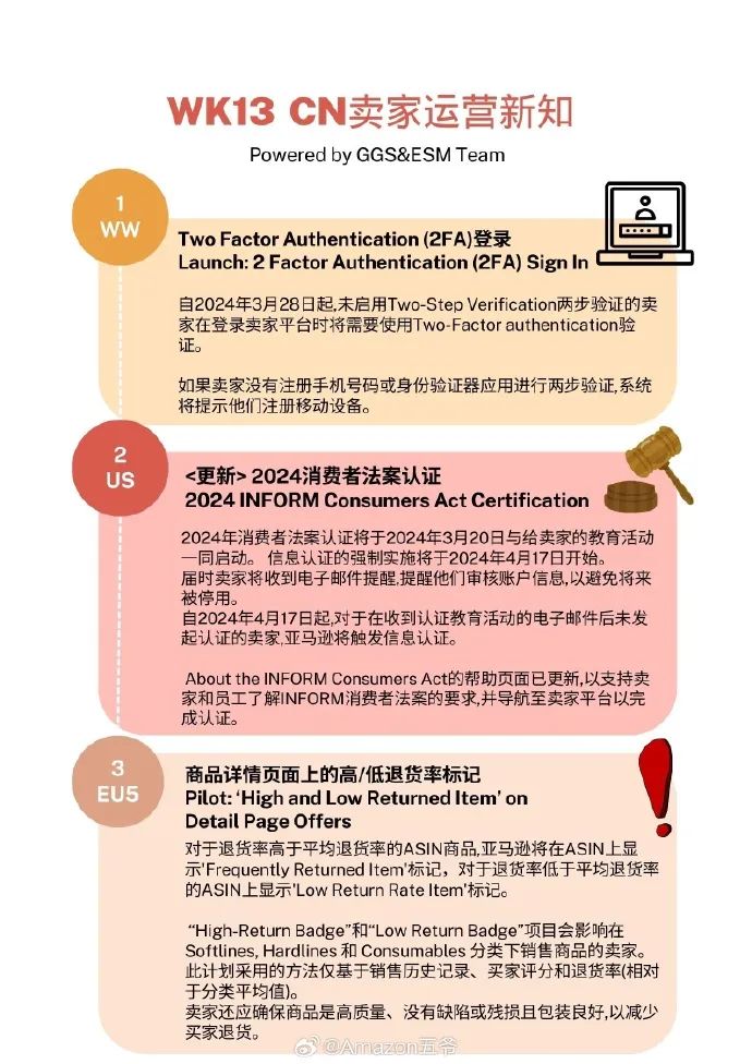 大批賣家收到亞馬遜“黃色警告”！提示存在停用風險
