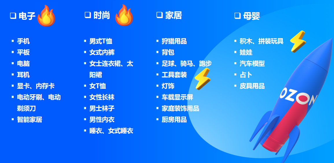 年GMV增長110%！這些品類在OZON上賣爆了