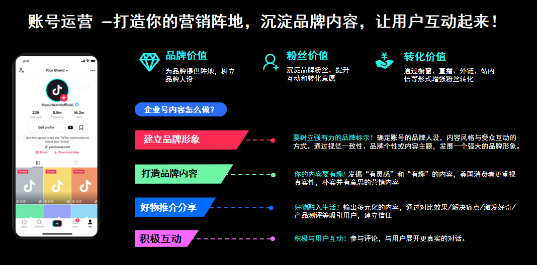 純乾貨！TikTok 爆款打造方法論