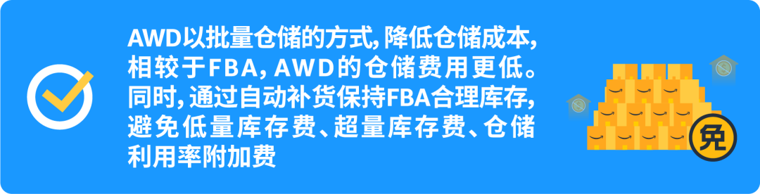 爆單不爆倉，亞馬遜Prime會員日大促不斷貨