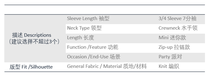 服裝品類如何打造高質量的亞馬遜優質Listing(詳細分析)