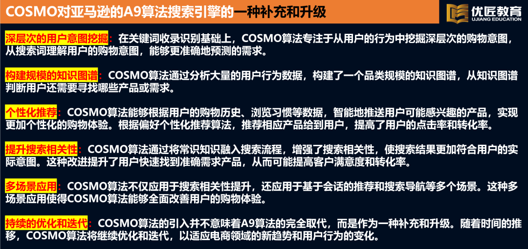 亞馬遜新AI算法正在快速改變搜索規則，賣家們該如何應對?