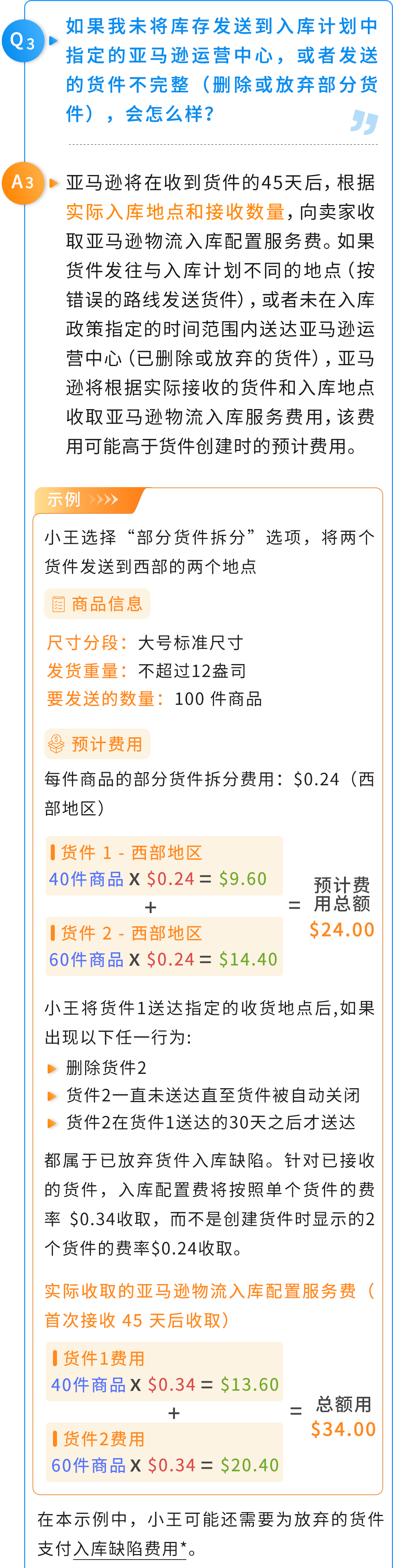 重磅！過渡期來了，4月的亞馬遜低量庫存費可退還！