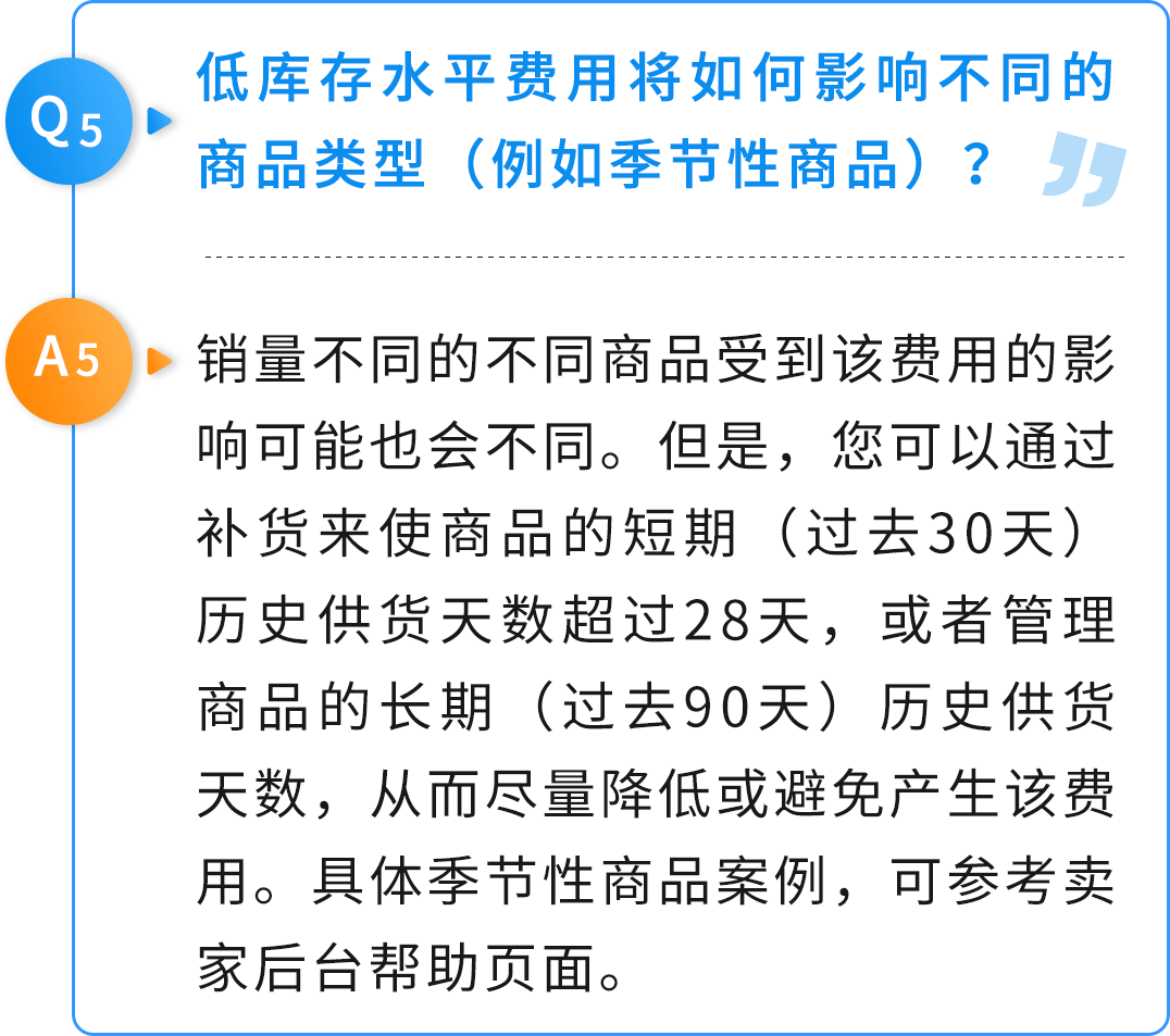 重磅！過渡期來了，4月的亞馬遜低量庫存費可退還！