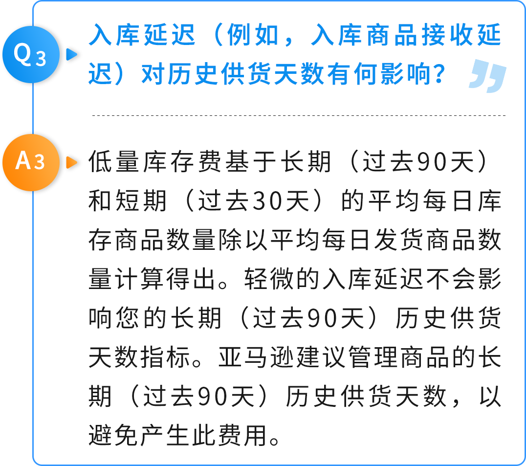 重磅！過渡期來了，4月的亞馬遜低量庫存費可退還！