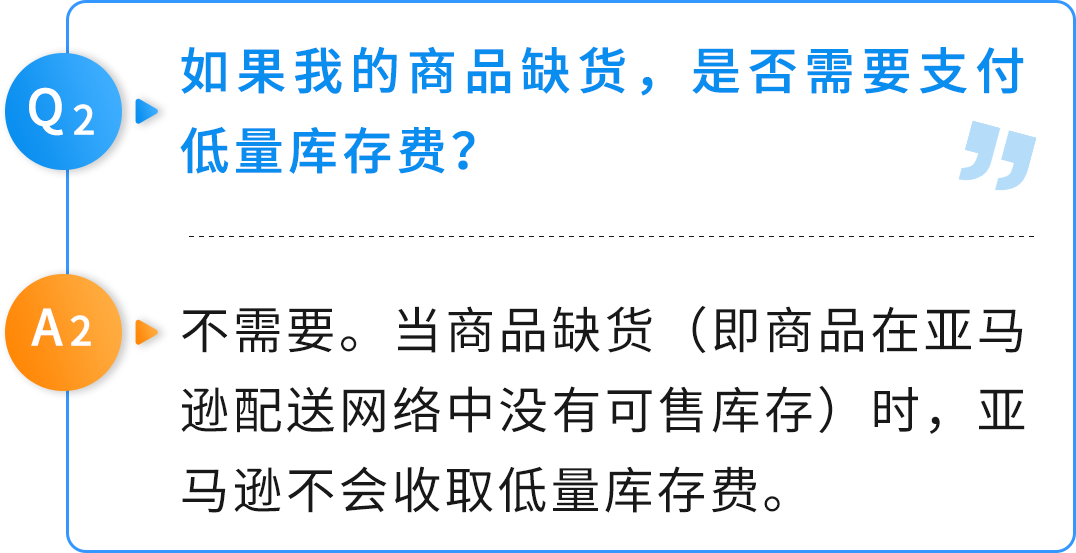 重磅！過渡期來了，4月的亞馬遜低量庫存費可退還！