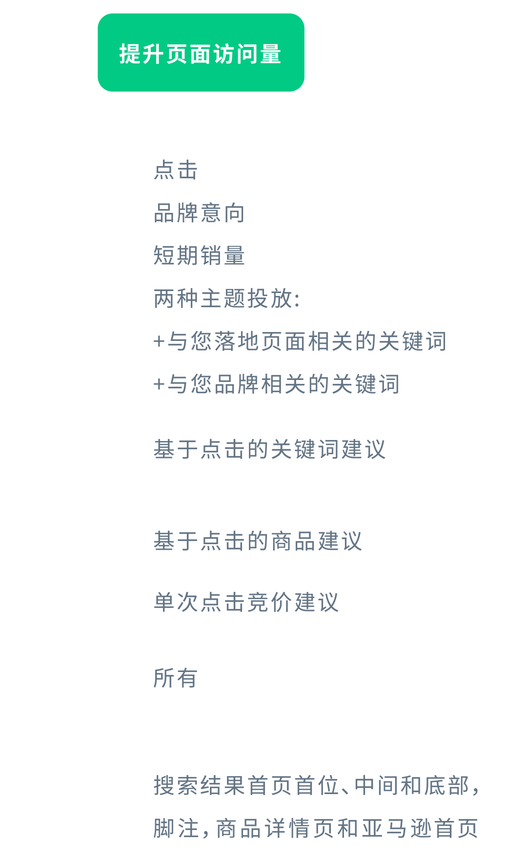 進攻+防禦，高效提高品牌展示量份額！