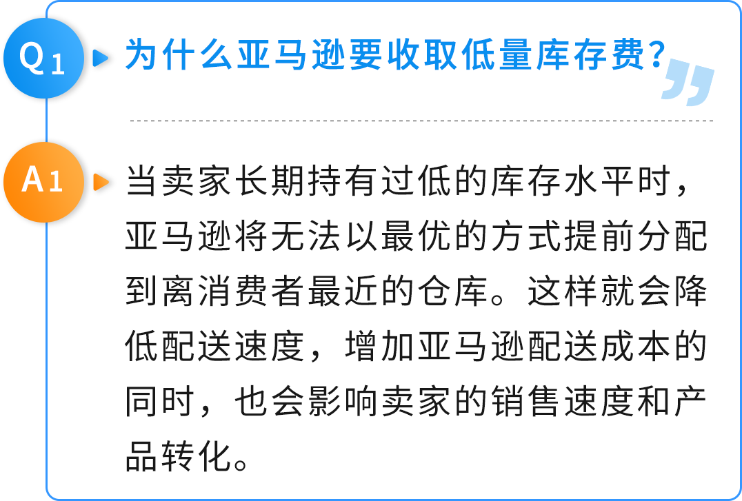 重磅！過渡期來了，4月的亞馬遜低量庫存費可退還！