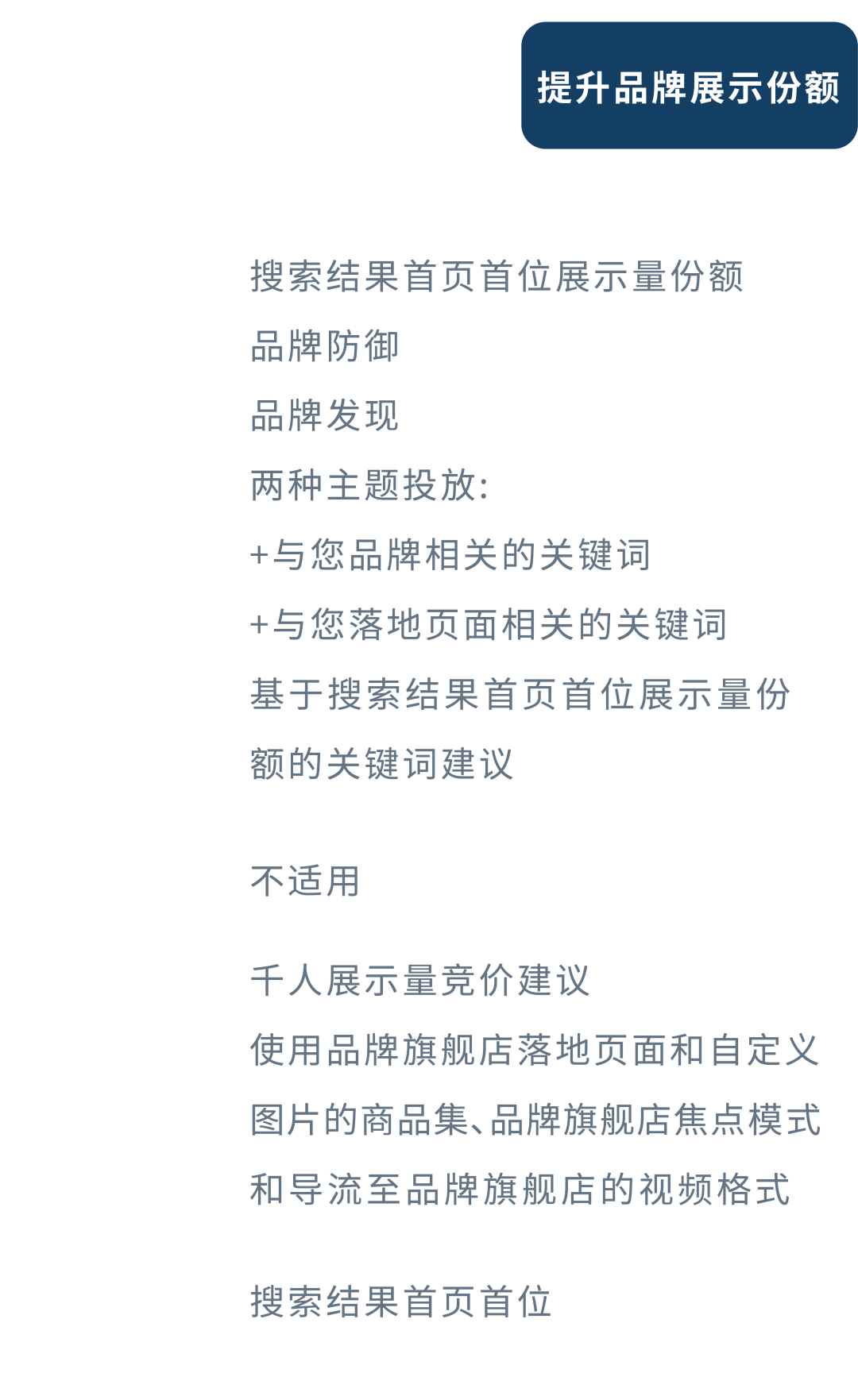 進攻+防禦，高效提高品牌展示量份額！