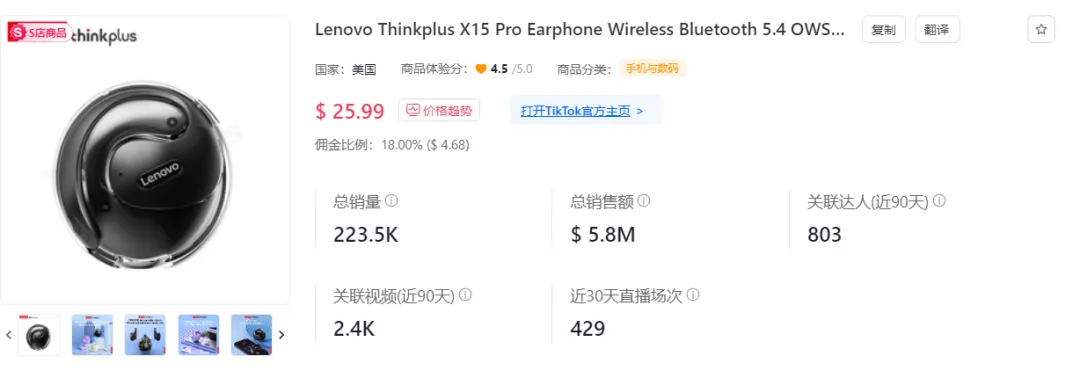 美國人瘋搶這些產品！TikTok Shop再現一批黑馬賣家