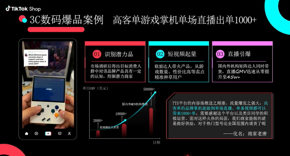 3C數碼新品如何在TikTok Shop打爆？這裏有垂類大賣的總結