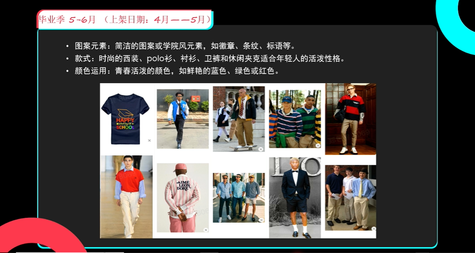 TikTok Shop全託管：東南亞男裝睡衣熱賣爆品及開款方向