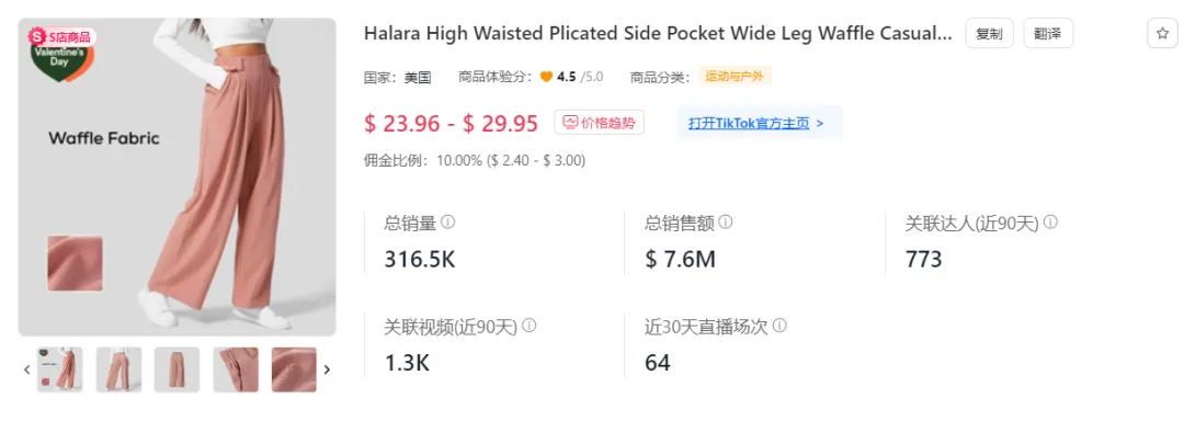 美國人瘋搶這些產品！TikTok Shop再現一批黑馬賣家