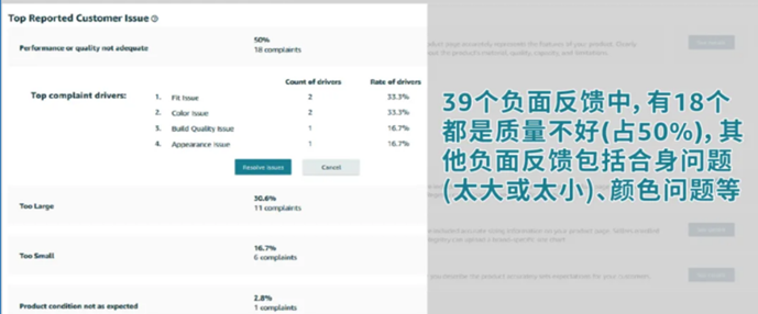 收藏！時尚品類退貨率高？3大亞馬遜錯誤操作你中招了嗎？