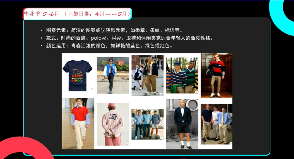 TikTok Shop全託管：東南亞男裝睡衣熱賣爆品及開款方向
