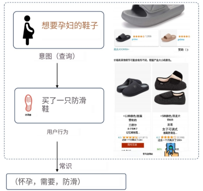 亞馬遜新算法登場，大批賣家將受衝擊