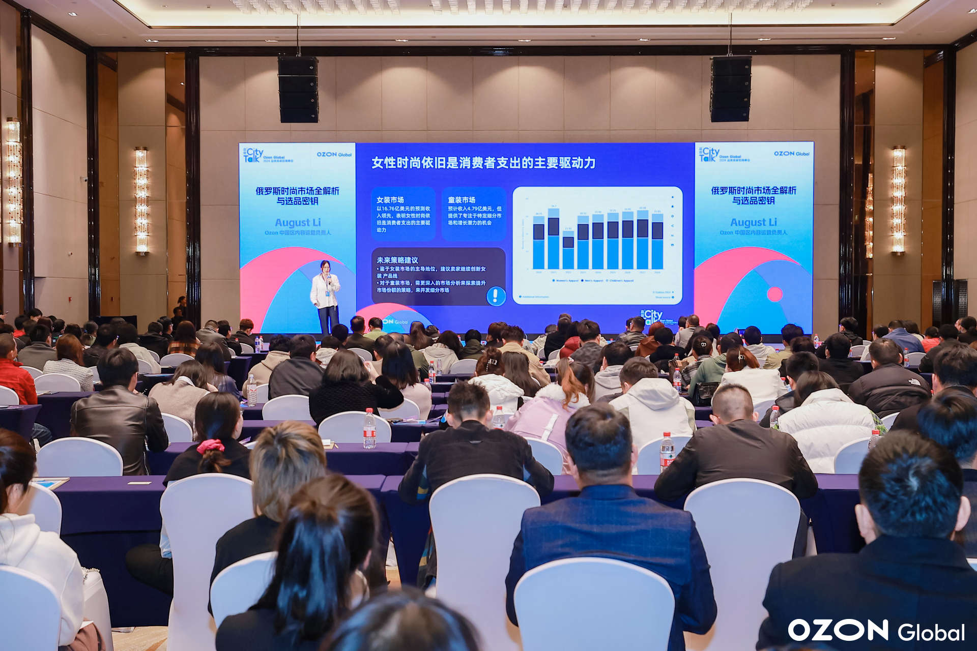 全年GMV增長110%！Ozon時尚品類招商峯會落地杭州，現場分享精彩