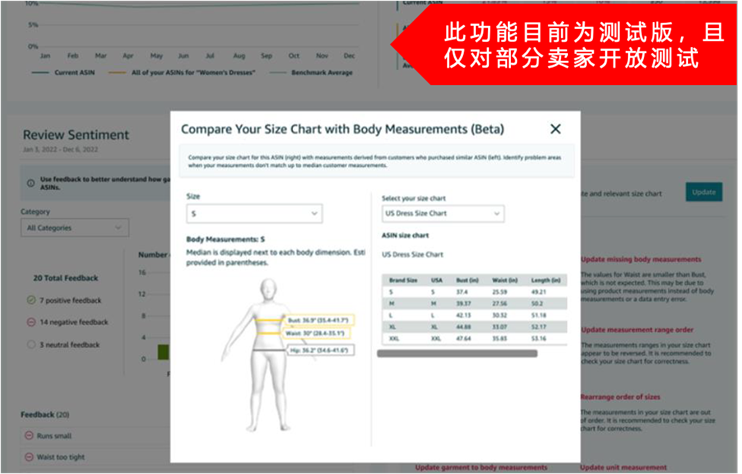 收藏！時尚品類退貨率高？3大亞馬遜錯誤操作你中招了嗎？