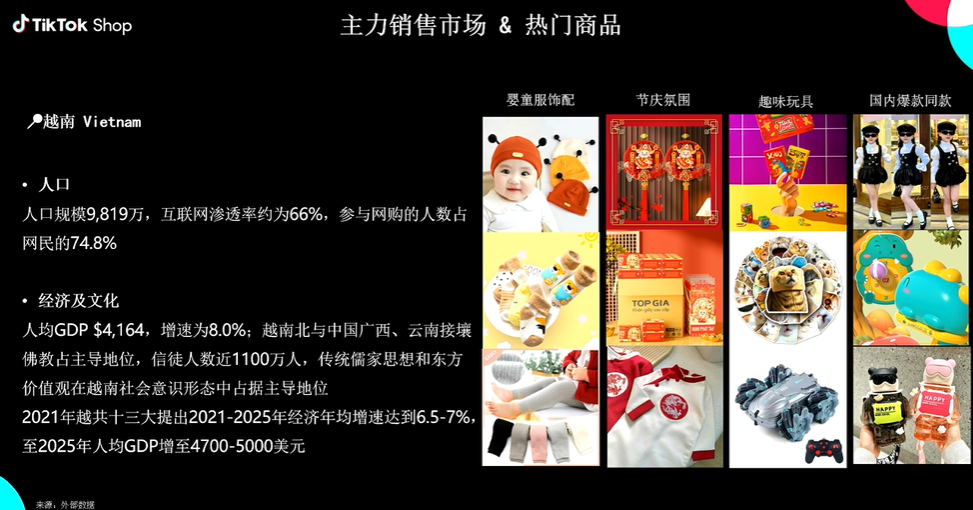 TikTok Shop生活家居品類在東南亞內容電商的機會點
