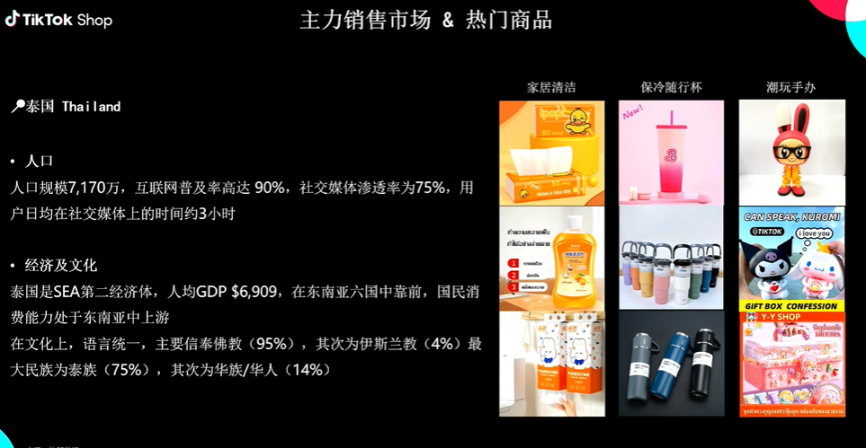 TikTok Shop生活家居品類在東南亞內容電商的機會點