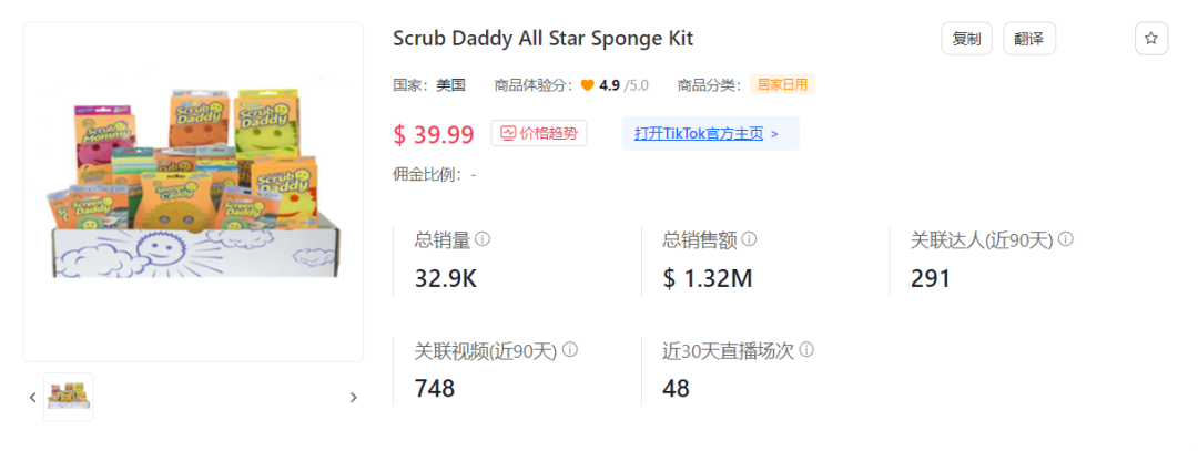 單品爆賣1343萬美金！TikTok Shop“大保健”賣家霸榜