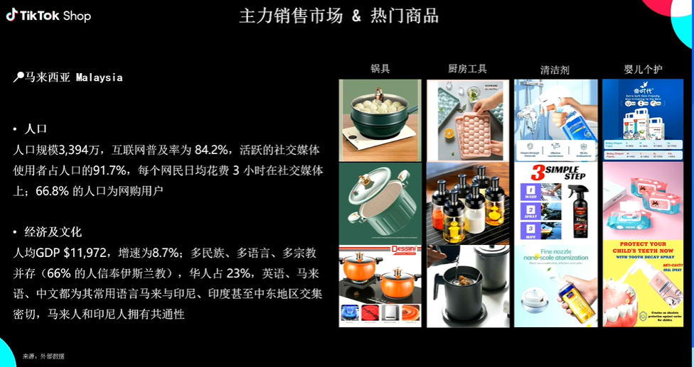 TikTok Shop生活家居品類在東南亞內容電商的機會點