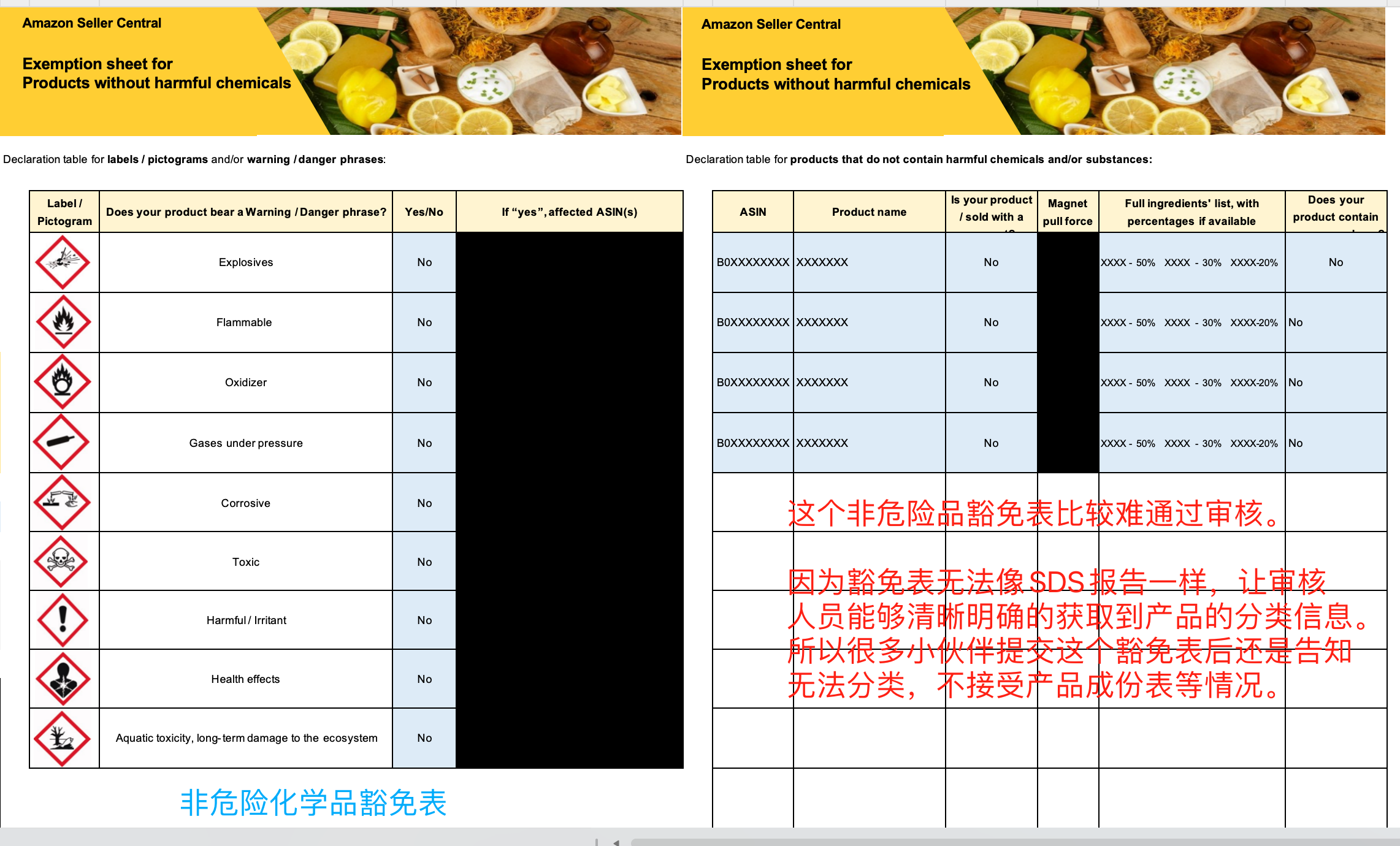 亞馬遜FBA危險品審覈豁免表填寫教程及注意事項