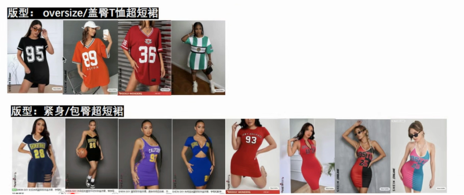 百億市場！TEMU定製品大揭祕！解鎖“爆品”新玩法？