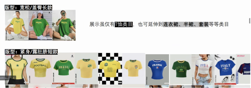 百億市場！TEMU定製品大揭祕！解鎖“爆品”新玩法？