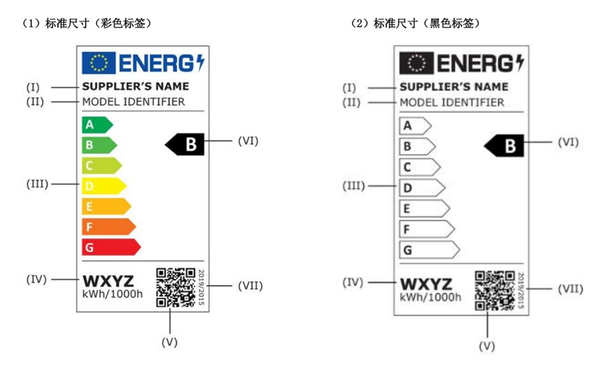 Temu平臺實物標籤合規解讀——電器類商品