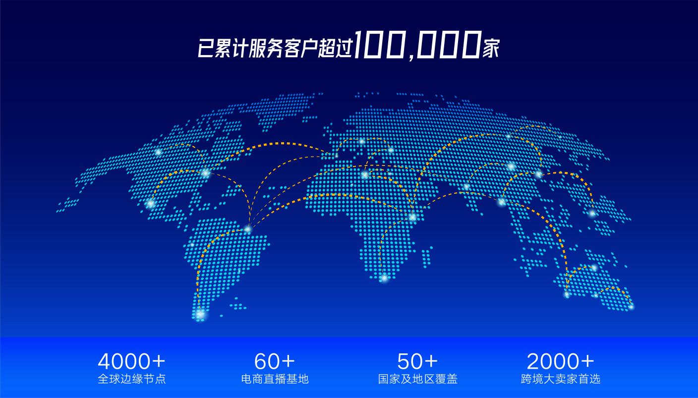 視界雲VIPspeed跨境電商網絡，助力TikTok短視頻精準運營