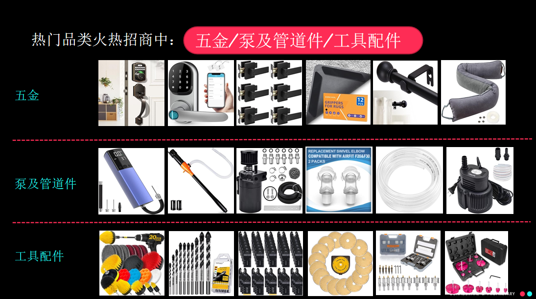 冷門類目躋身TikTok Shop熱門榜單！揭祕五金工具的變現實力