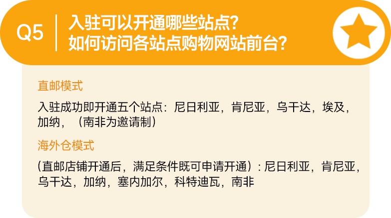 最新Q&A合集！讓你的Jumia之旅暢通無阻