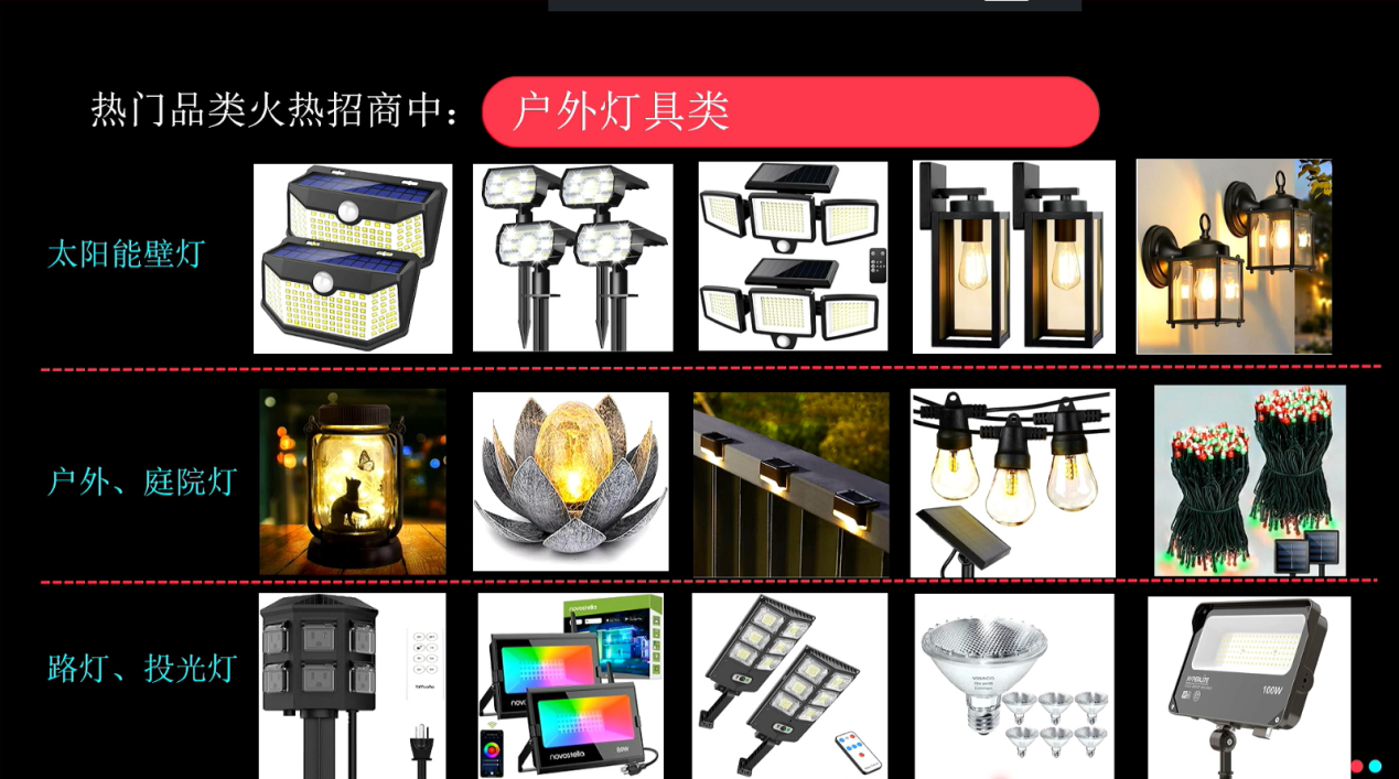 冷門類目躋身TikTok Shop熱門榜單！揭祕五金工具的變現實力