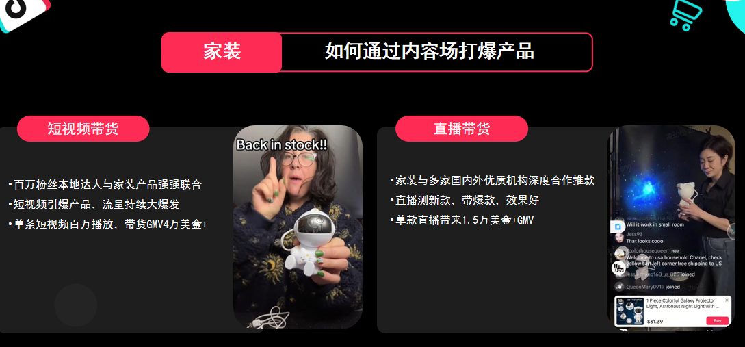 冷門類目躋身TikTok Shop熱門榜單！揭祕五金工具的變現實力