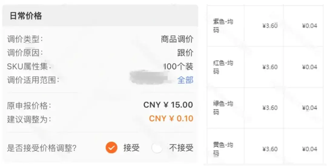 Temu新一輪壓價風暴引發熱議：低價策略席捲全球市場，卻遭遇各國監管重壓