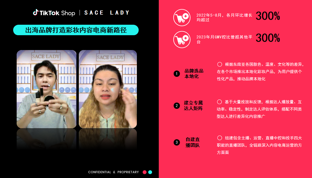 銷量飆升！TikTok Shop東南亞美妝快消選爆品趨勢