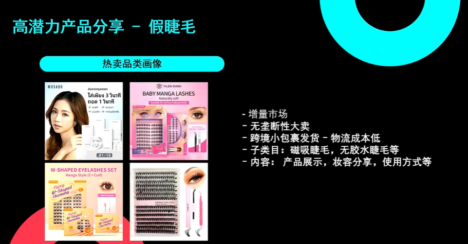 銷量飆升！TikTok Shop東南亞美妝快消選爆品趨勢