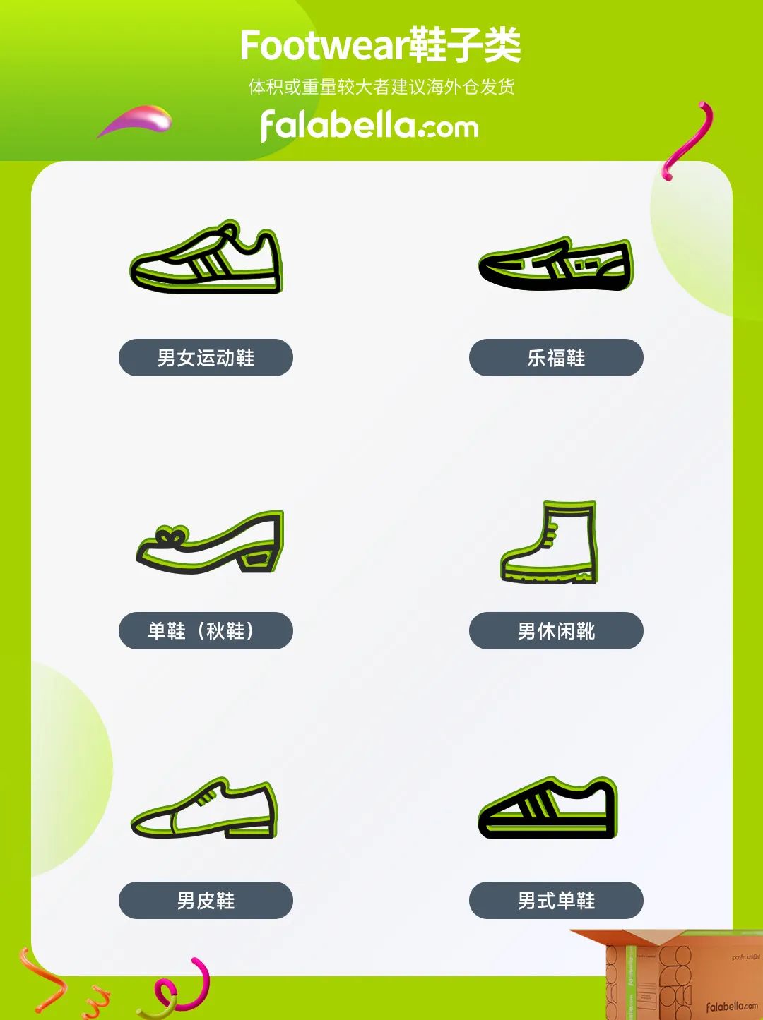 Falabella.com 近期急招類目揭曉，拉美購物新潮流搶先看！
