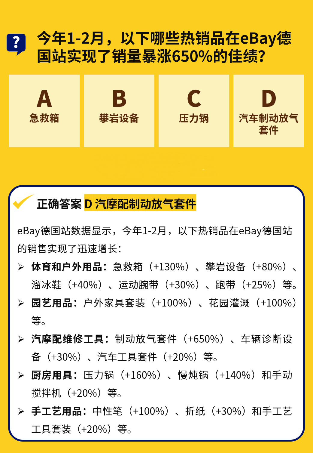 銷量暴漲650%！老外都在悄悄下單這些物品來克服emo！