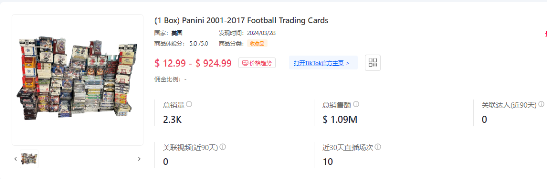爆賣200多萬美元，又一款保健品暢銷美區！TikTok Shop美國小店(4.8-4.14)新榜