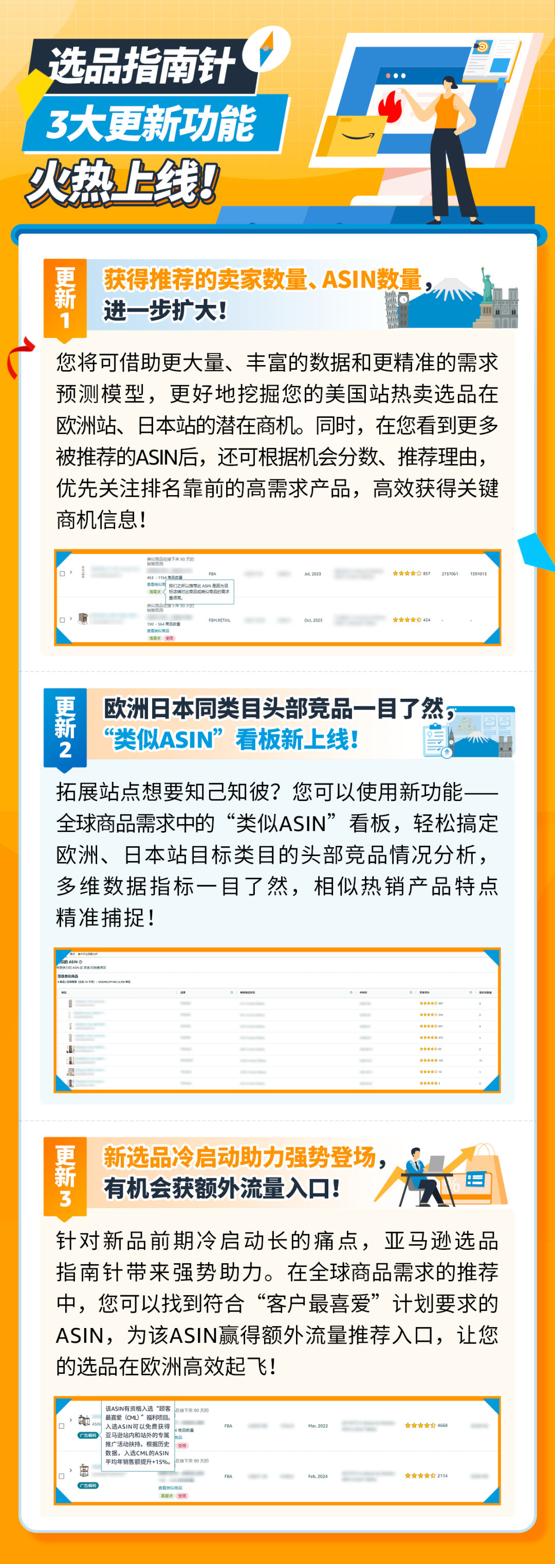 這次實在太炸了！亞馬遜選品指南針爆出三大實操：競品分析一目瞭然！